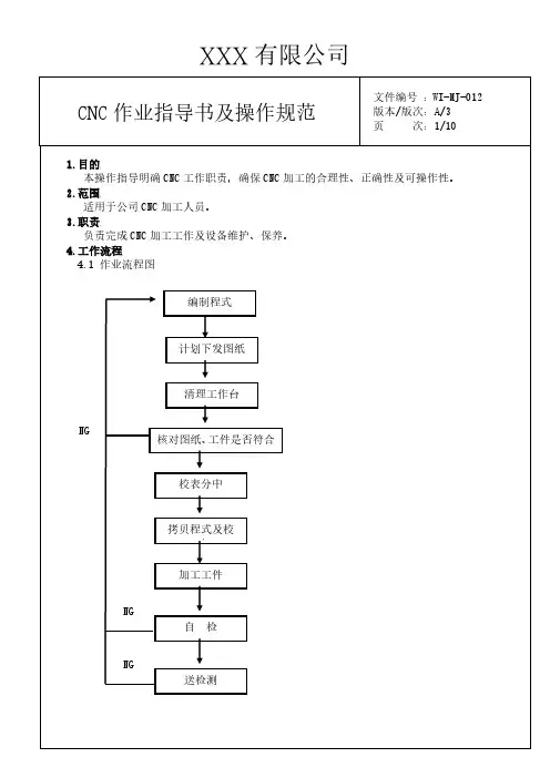 CNC作业指导书及操作规范