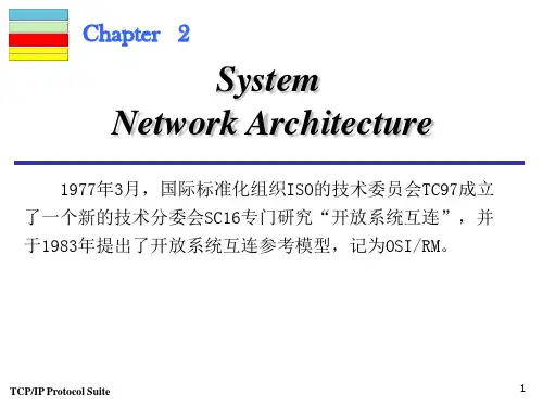 网络协议课件概论