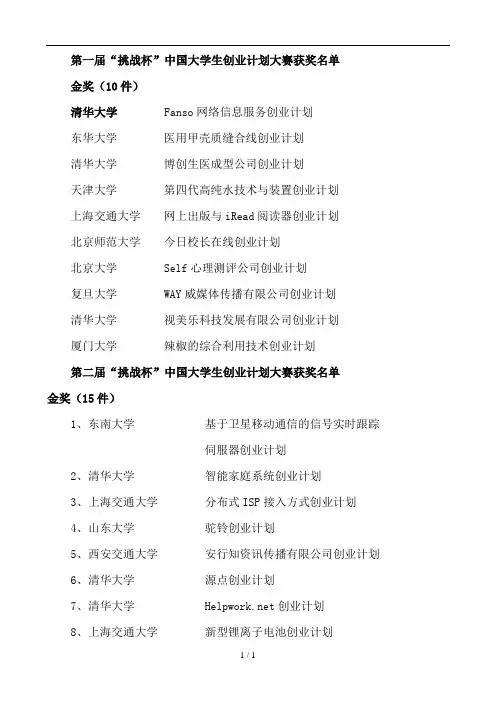 历届“挑战杯”创业计划大赛获奖题目
