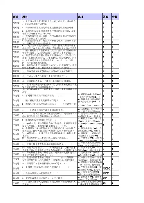 东北大学期末考核《卫生事业管理》期末考试备战高分题集