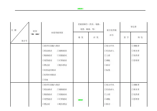 药房内部差错登记表