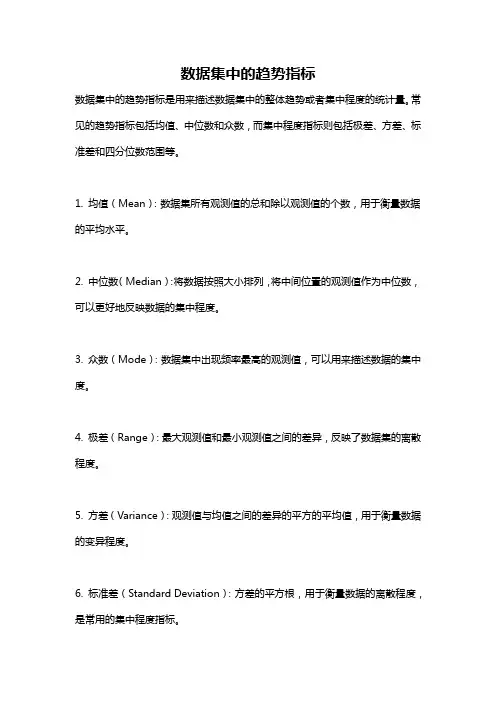 数据集中的趋势指标