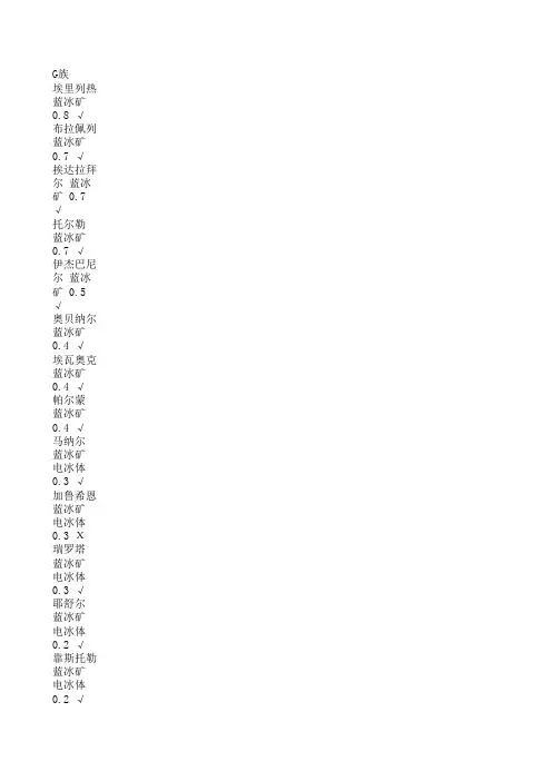 EVE冰矿分布Book1