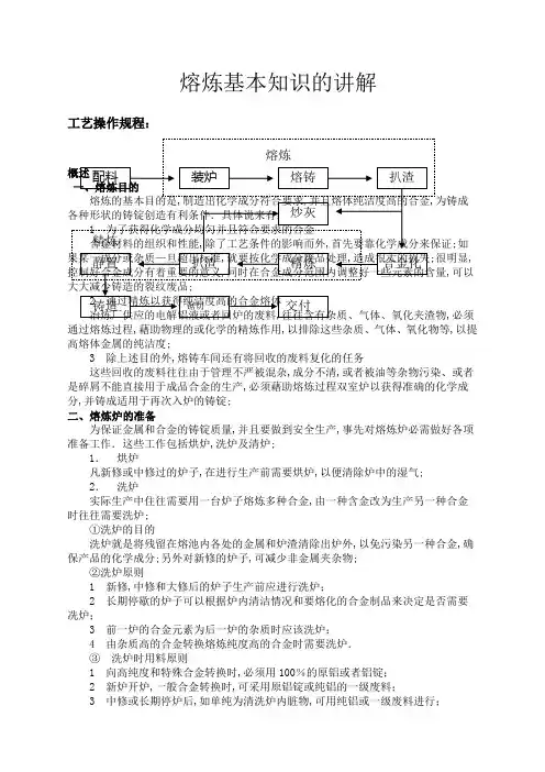 熔炼工艺基本知识的讲解