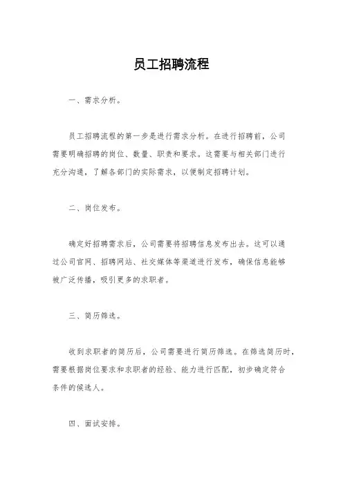 员工招聘流程