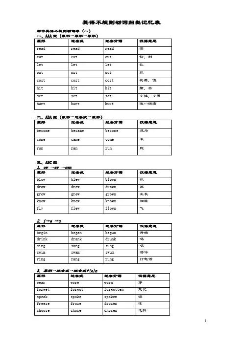 所有动词过去式、分词不规则变化表记忆