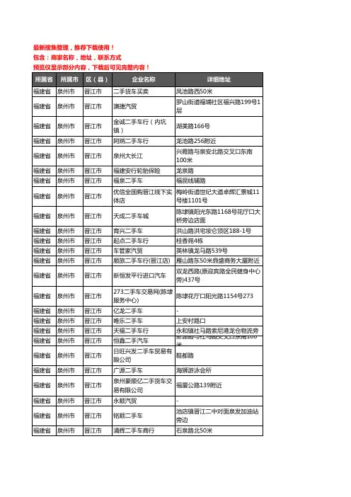 新版福建省泉州市晋江市二手车企业公司商家户名录单联系方式地址大全161家