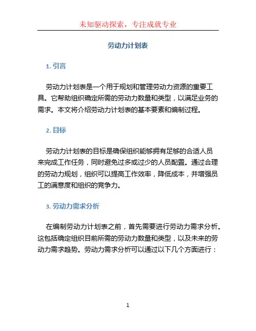 劳动力计划表