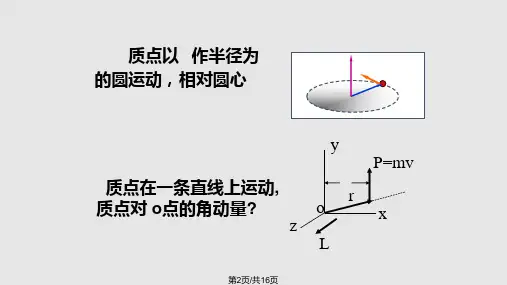 质点角动量角动量守恒定律.pptx