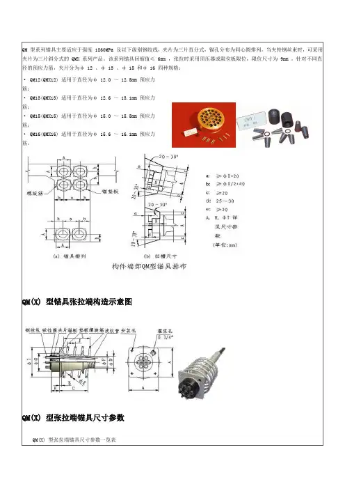 QM 型系列锚具主要参数