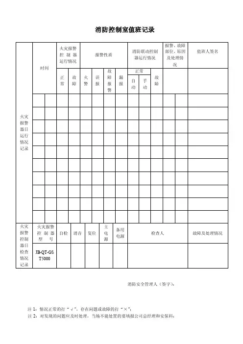 消防控制室检查表