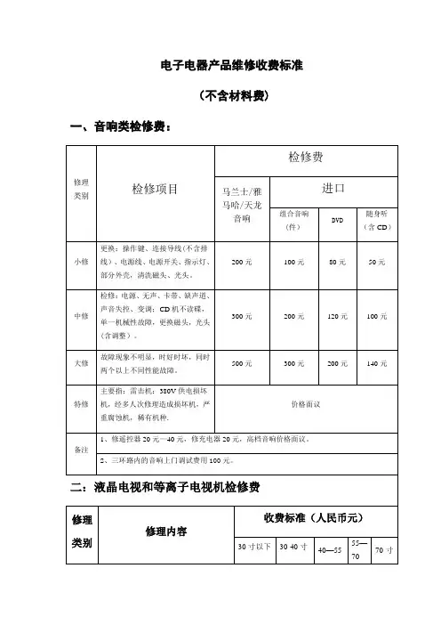 电子电器产品维修收费标准