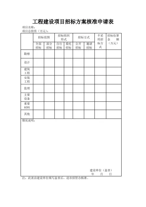 工程建设项目招标方案核准申请表