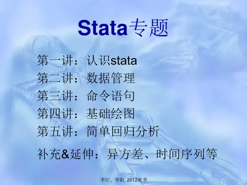 Stata专题)b