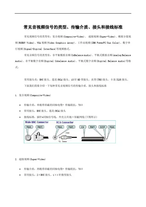 常见音视频信号的类型
