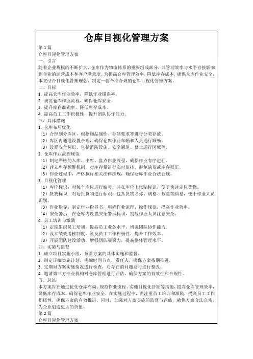 仓库目视化管理方案