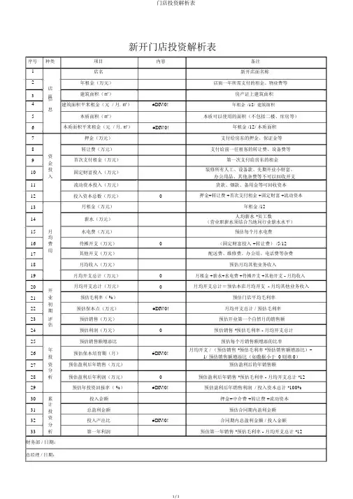 门店投资分析表