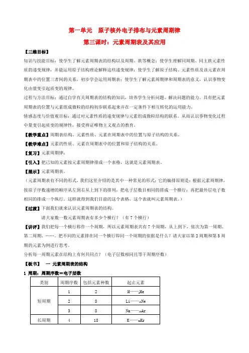 江苏省江阴市成化高级中学高中化学 元素周期表及其应用教案 苏教版必修2