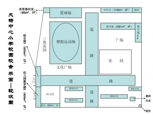学校平面图