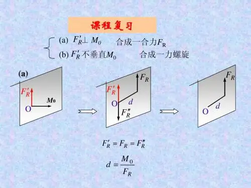 静力学-5平面桁架