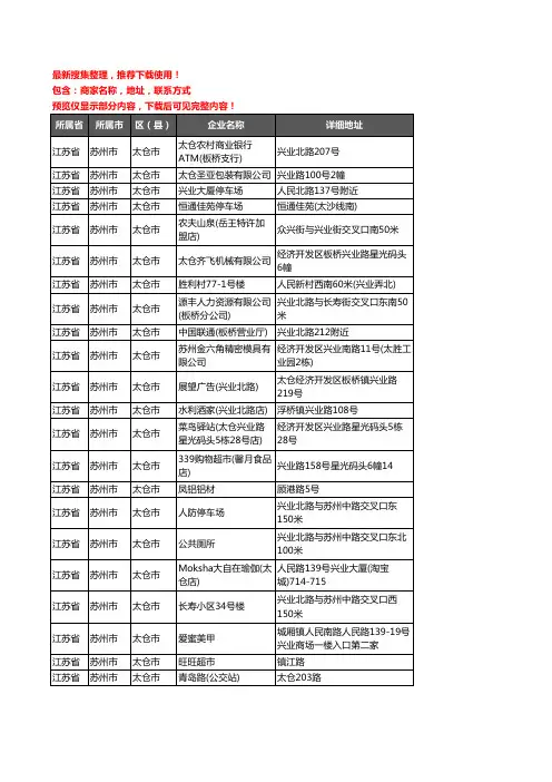 新版江苏省苏州市太仓市铝材行业企业公司商家户名录单联系方式地址大全892家