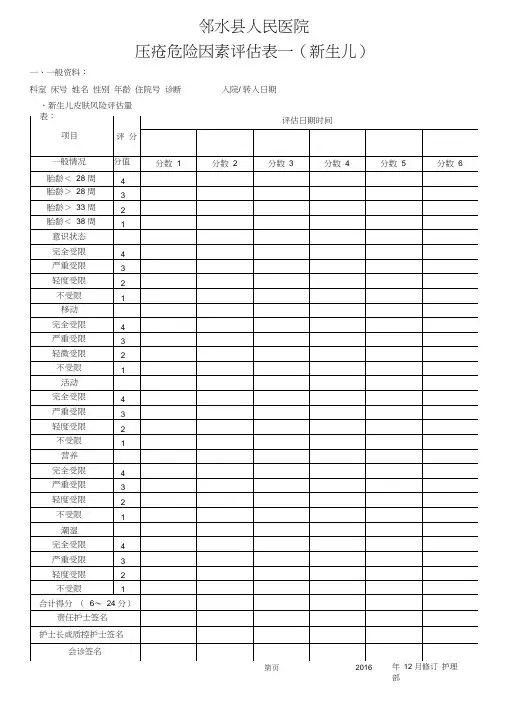 新生儿压疮防治监控记录表表表