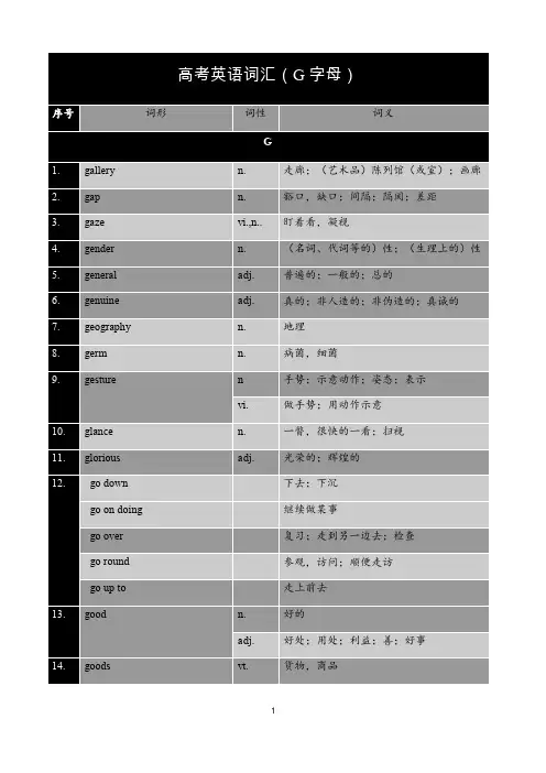 19上海高考词汇冲刺--2019考试院词汇手册高频词精选及练习 G-教师版.docx