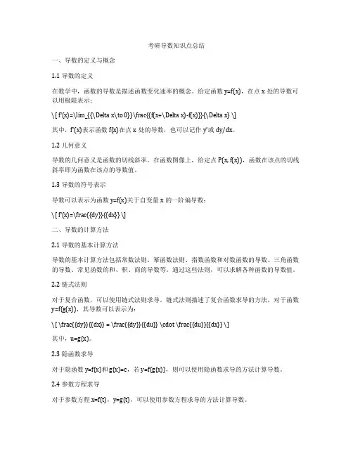 考研导数知识点总结