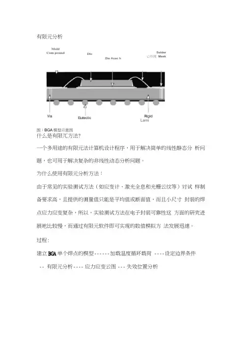 有限元分析