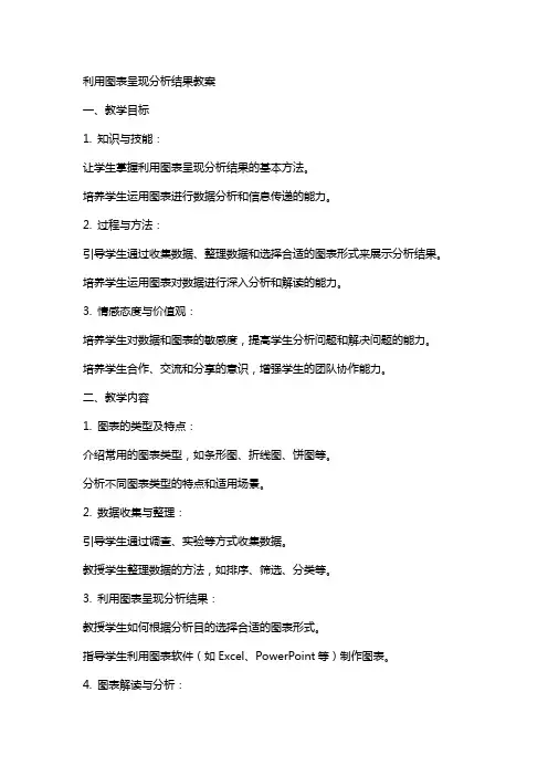 利用图表呈现分析结果教案