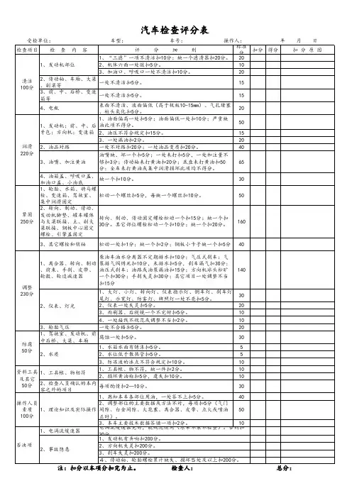 汽车评分表