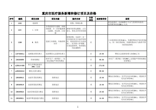 重庆医疗收费项目