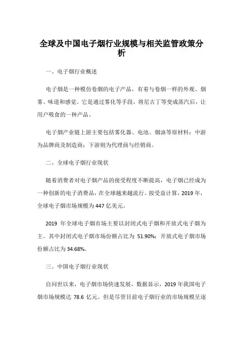 全球及中国电子烟行业规模与相关监管政策分析