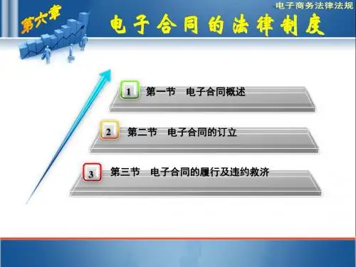 《电子商务法律法规》图文课件pp6