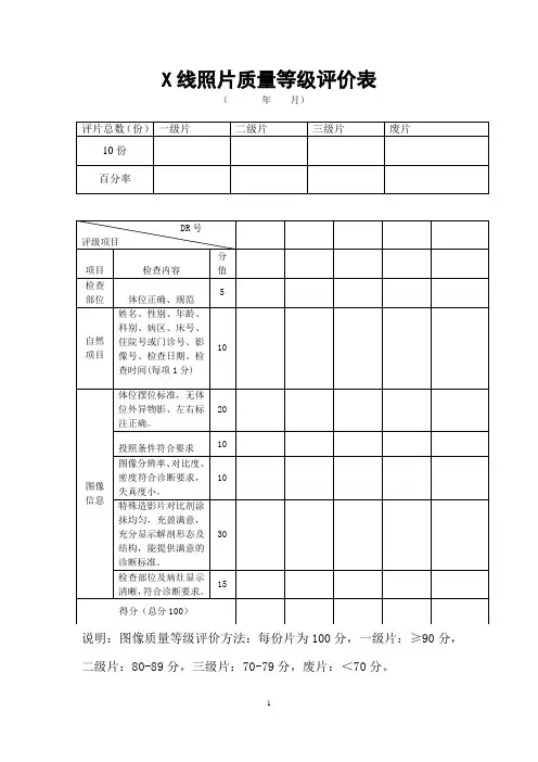 X线照片质量等级标准