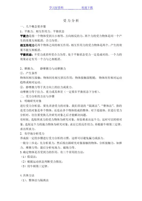 初中物理受力分析方法和步骤