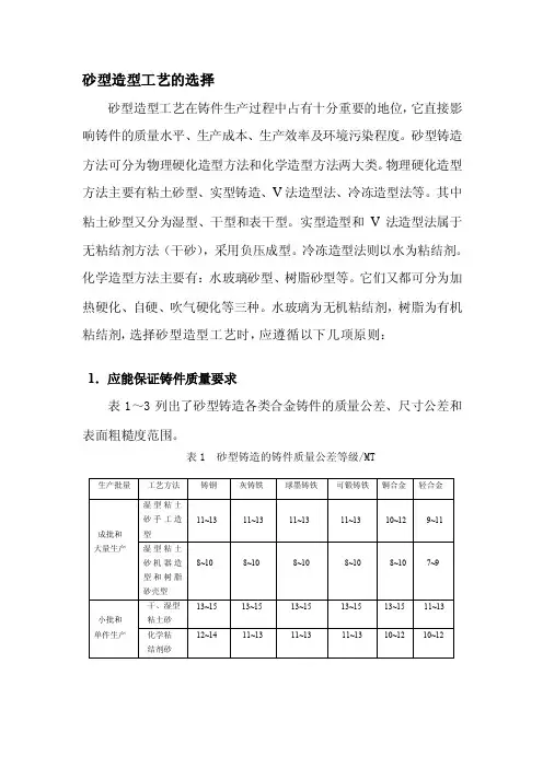 型砂成型工艺的选择