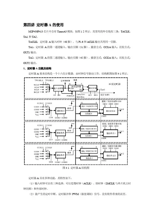 MSP430_定时器A的使用(含OUTMOD模式详解及运用)