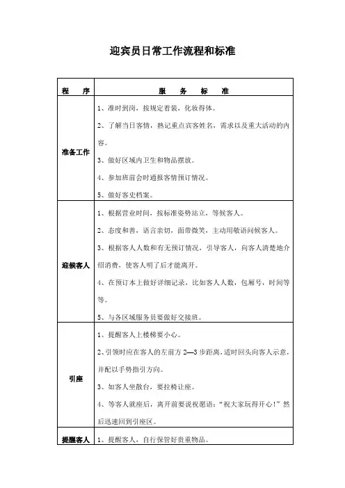 迎宾员日常工作流程和标准(行业标准)