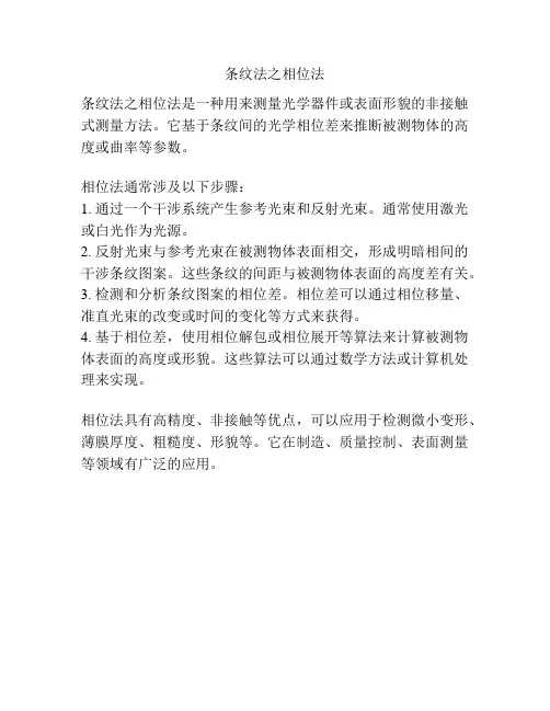 条纹法之相位法