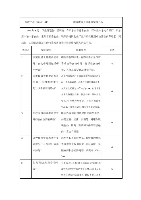 医学营养专业《肉毒梭菌食物中毒案例24》
