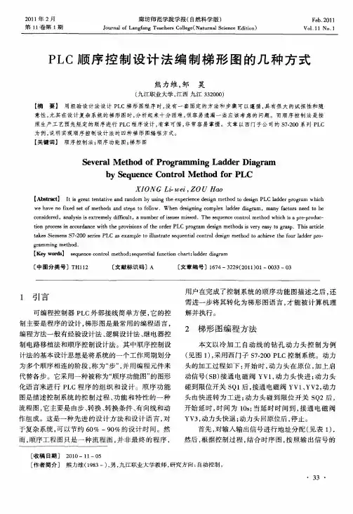 PLC顺序控制设计法编制梯形图的几种方式