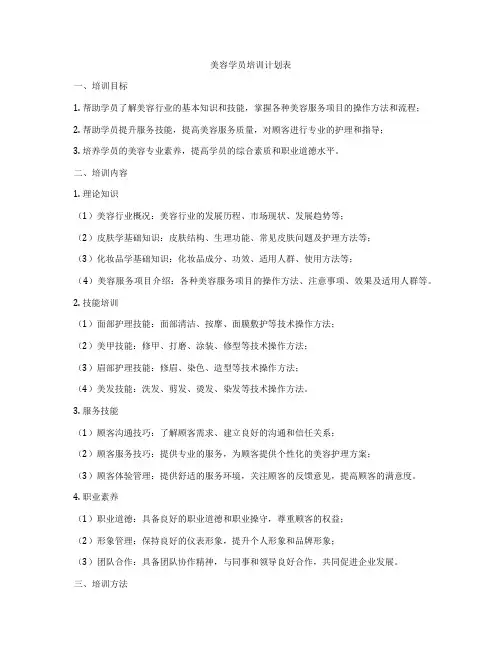 美容学员培训计划表