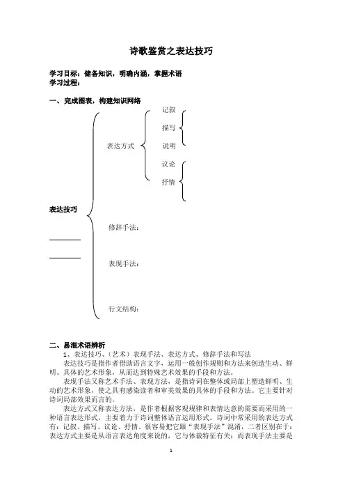 诗歌鉴赏之表达技巧(教案)