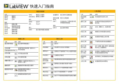 LabVIEW快速入门指引-NationalInstruments