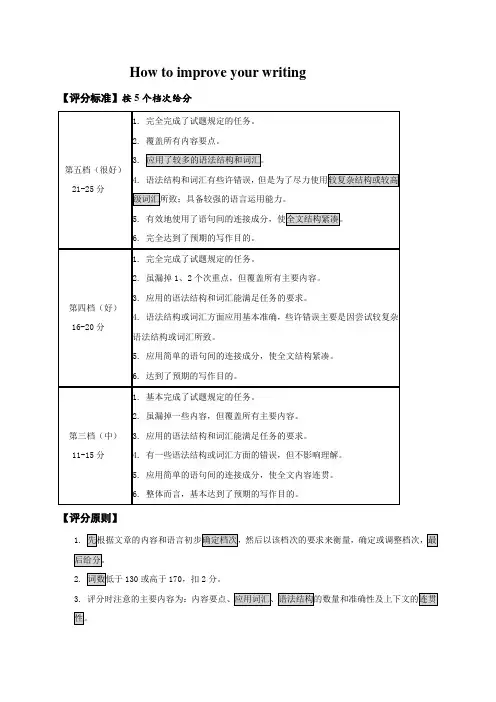 【全国百强校】江苏省启东中学译林牛津版高三英语复习How to improve your writing学案