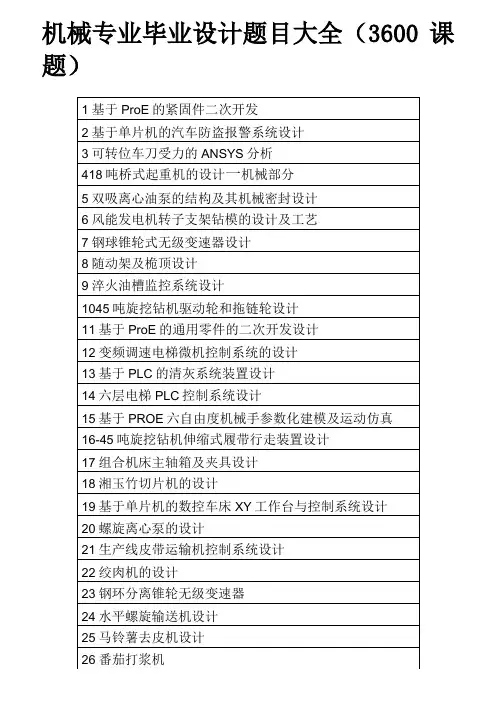 机械专业毕业设计题目大全_(3600课题)