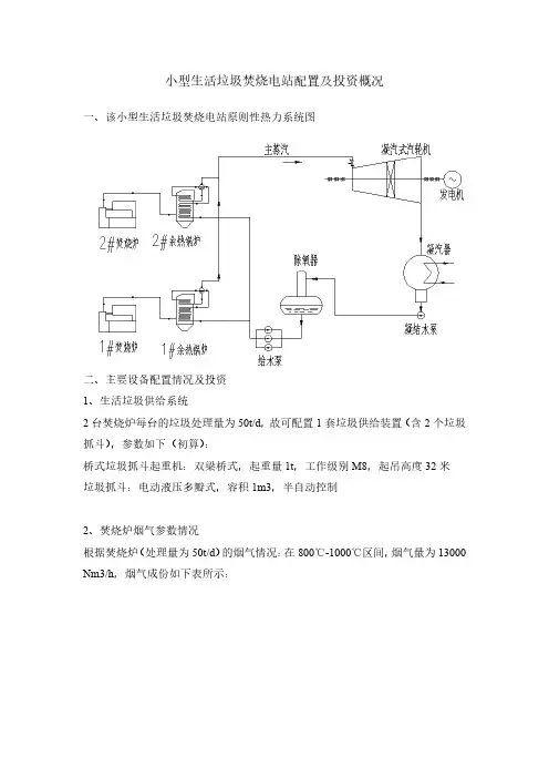 小型生活垃圾焚烧电站配置及投资概况