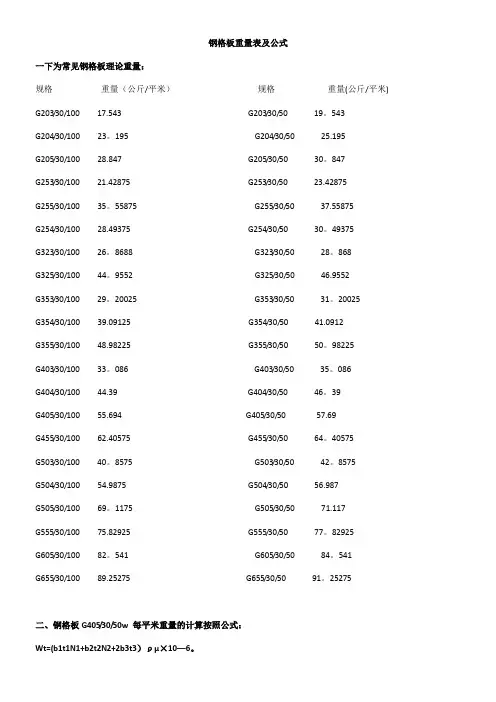 钢格板重量表及计算公式