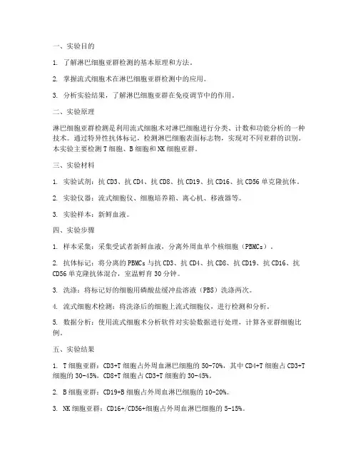 细胞亚群检测实验报告